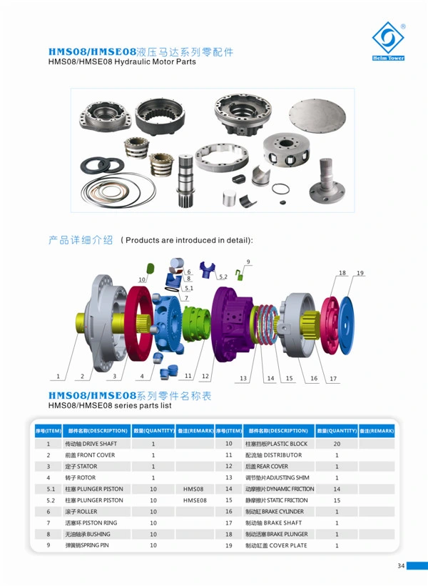 High Quality Spare Parts for Poclain Ms/Mse Hydraulic Motors Stator Rotor Piston Seal Kits China Manufacturer