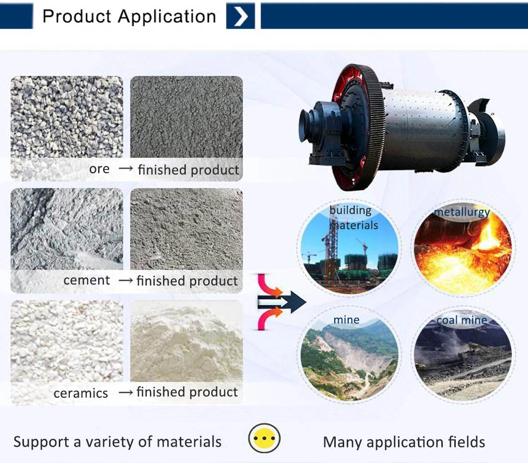 Mining Ore Iron Aluminum Zinc Grinding Wet Gold Copper Grinding Ball Mill for Cement Production
